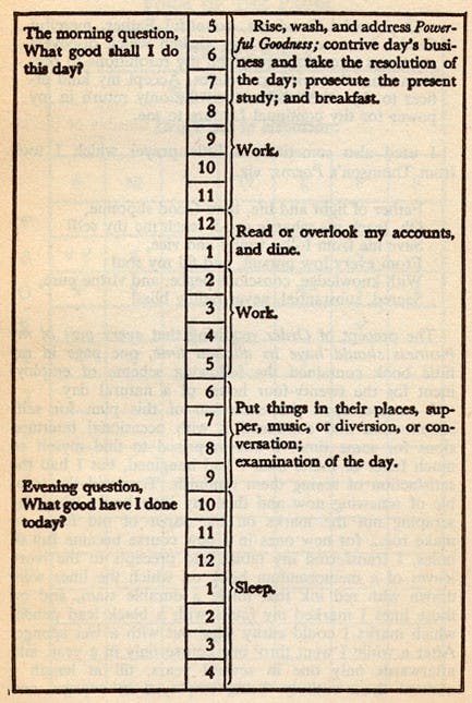 Benjamin Franklin's time tracking system - original